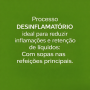 Kit Desinflamatório 1 Dia
